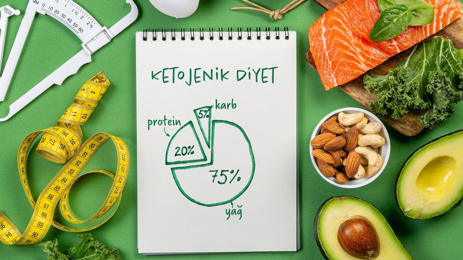 Ketojenik diyetin başlık olarak deftere yazıldığı bir görsel
