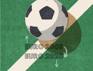 Euro 2008 Türkiye Performansı İle Euro 2020 Türkiye Performansı