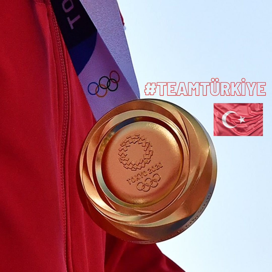 2020 Tokyo Olimpiyatları Türkiye Raporu