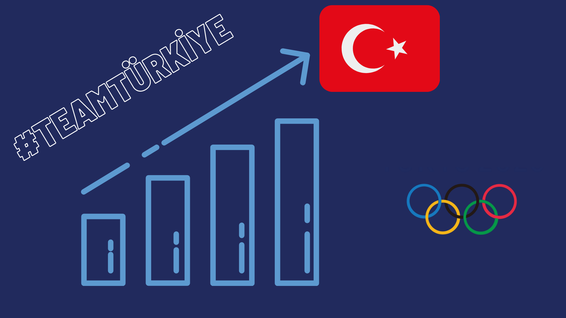 2020 Tokyo Olimpiyatları Türkiye Raporu ile ilgili bir görsel.